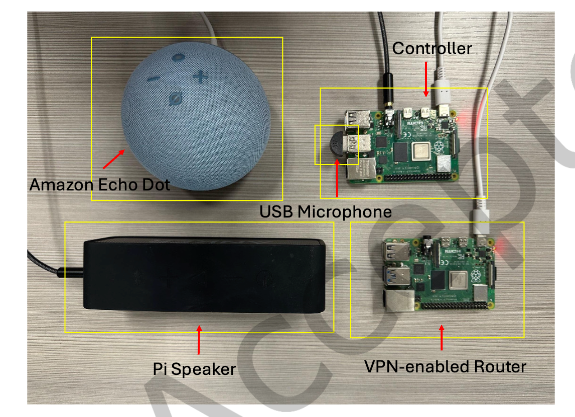 VoiceAttack TOSN framework
